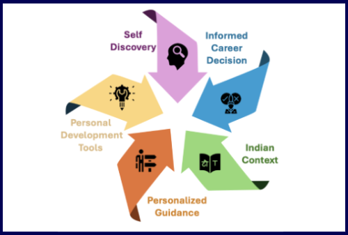 best_manpower_consultancy_agency_in_trichy